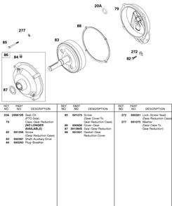 Gear Reduction, Gear Cover Diagram and Parts List for 243432-0737-XX  Briggs and Stratton Engine